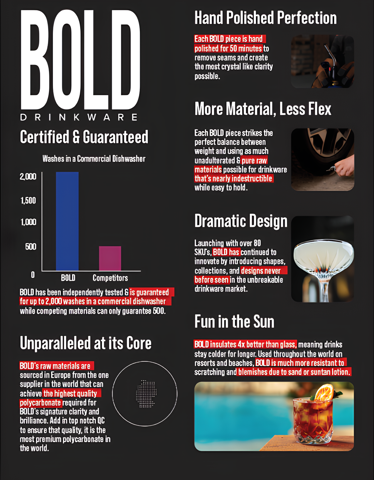 Oasis 11 oz. Burgundy