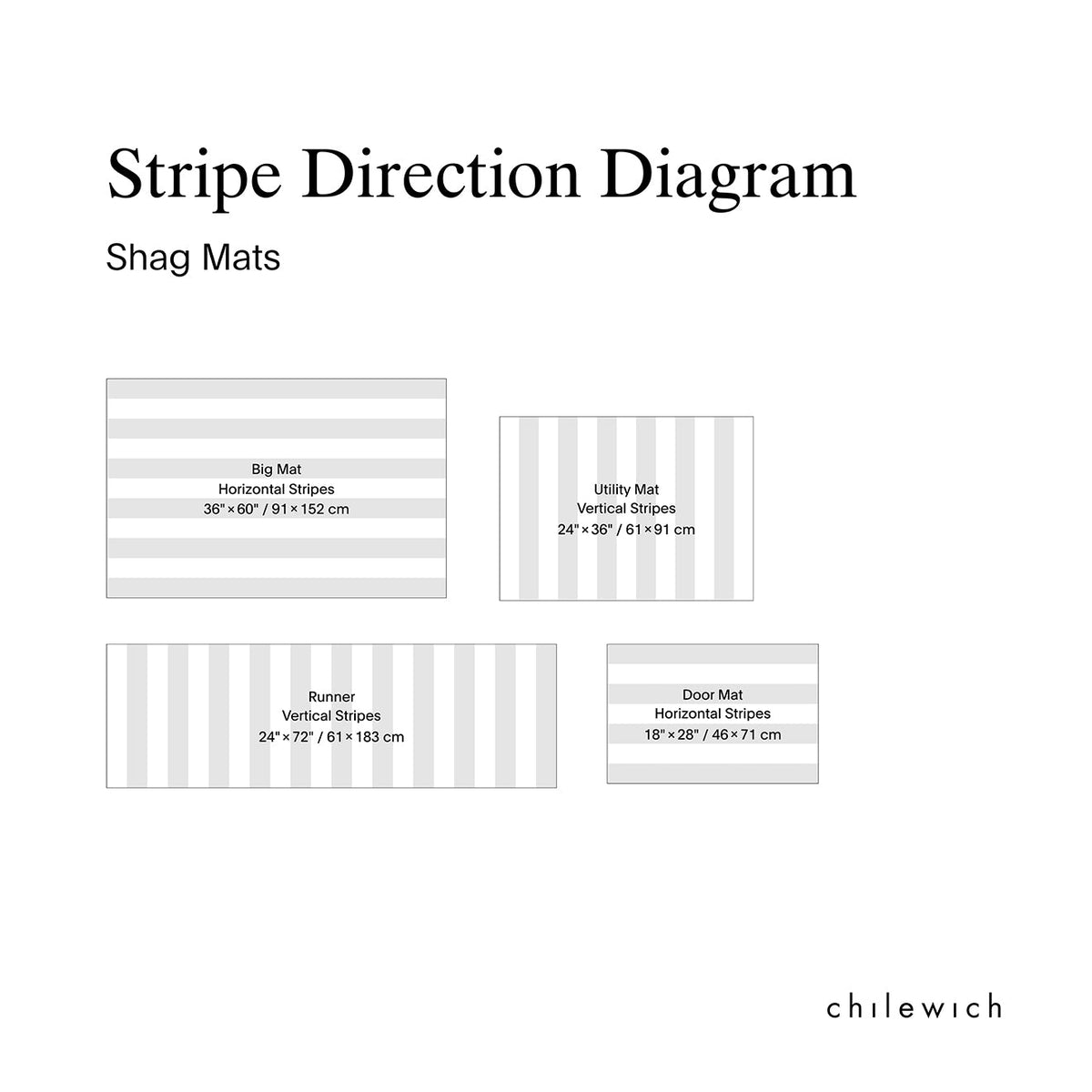Skinny Stripe Shag Mats - Shadow