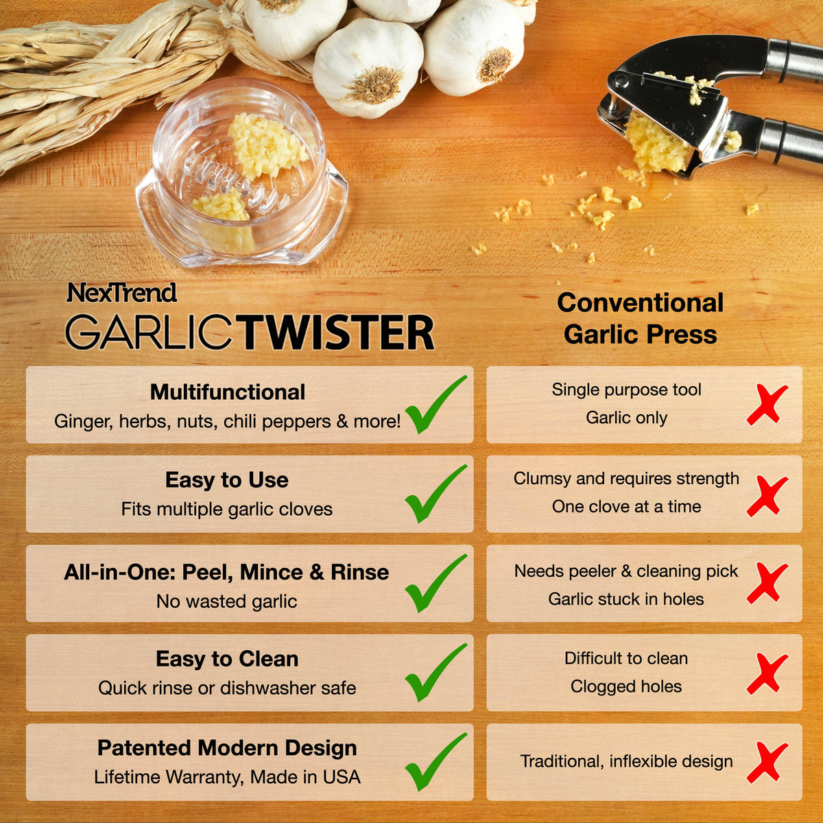 Garlic Twister 4th Generation