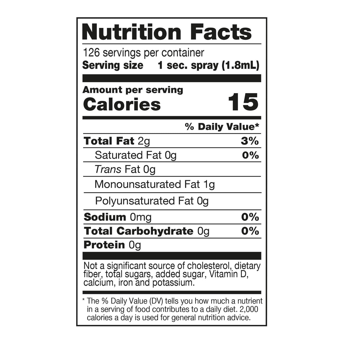 Mantova Pizza Spray, 8 oz