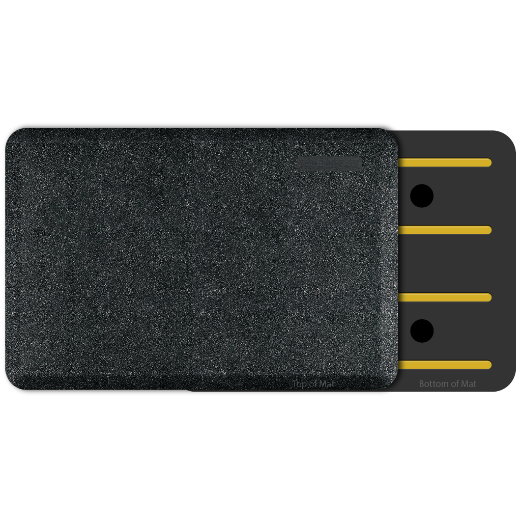 WellnessMats Supreme Dual
