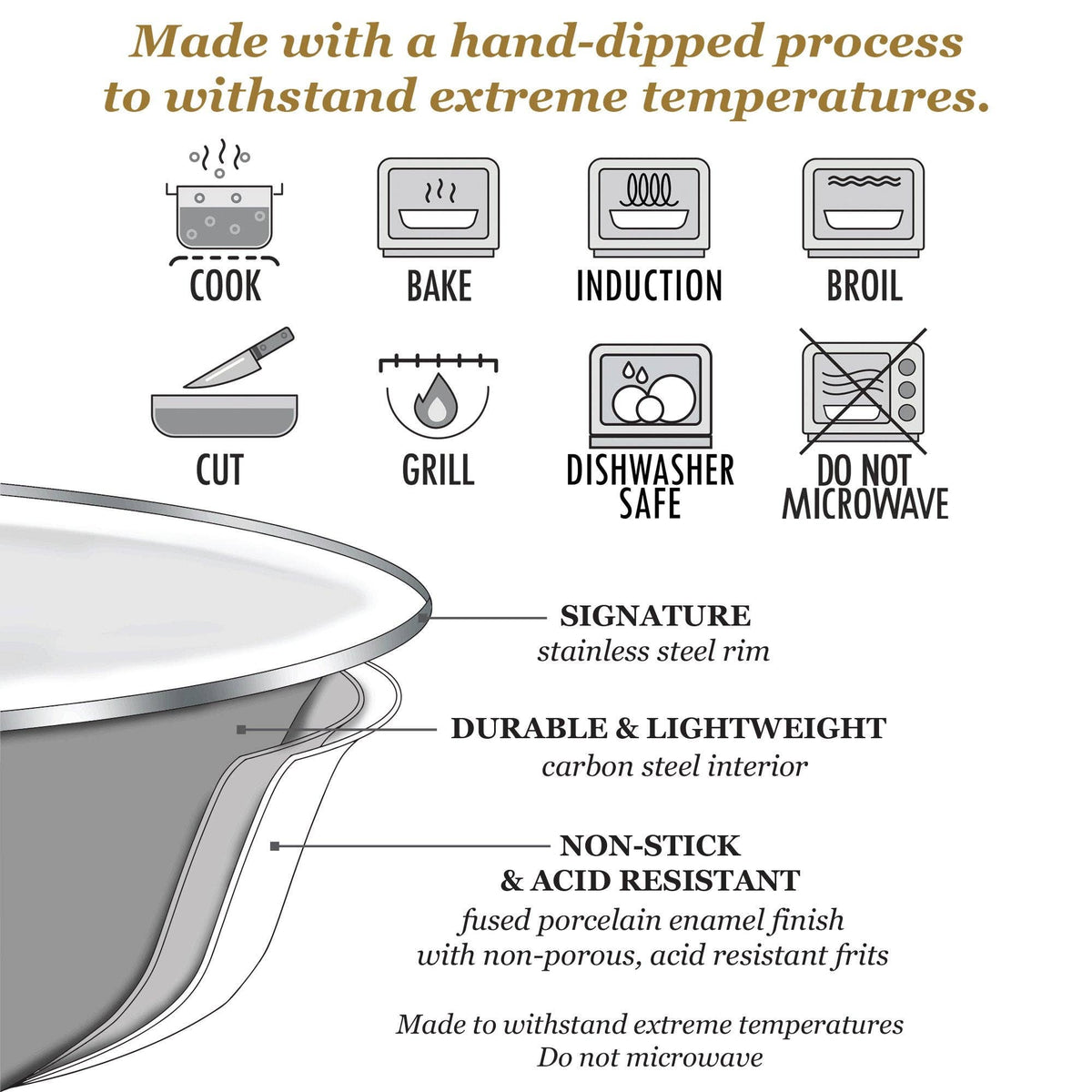 Crab House 18qt Stock Pot